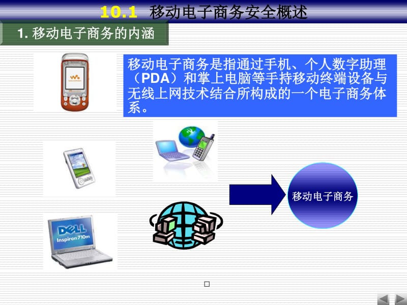 第10章移動商務的安全管理-wenkub
